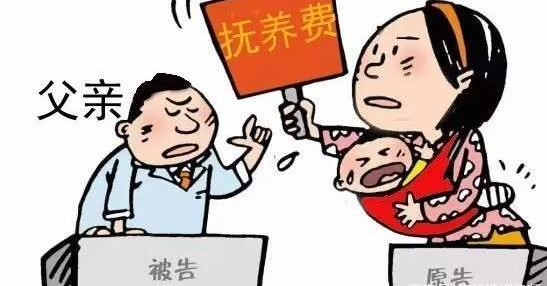 重庆市私家侦探：前夫起诉要抚养费和现任老公有关系吗